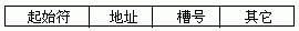 ADAM-5017命令帧格式