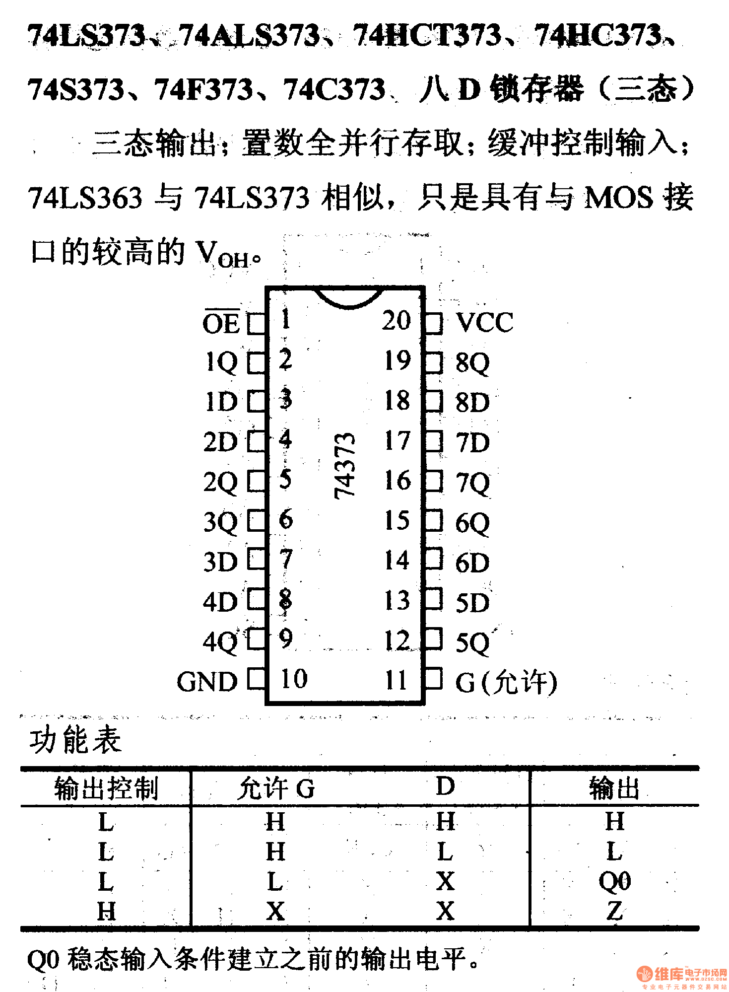 74系列数字电路74LS373,74ALS373等八D锁存器(三态)