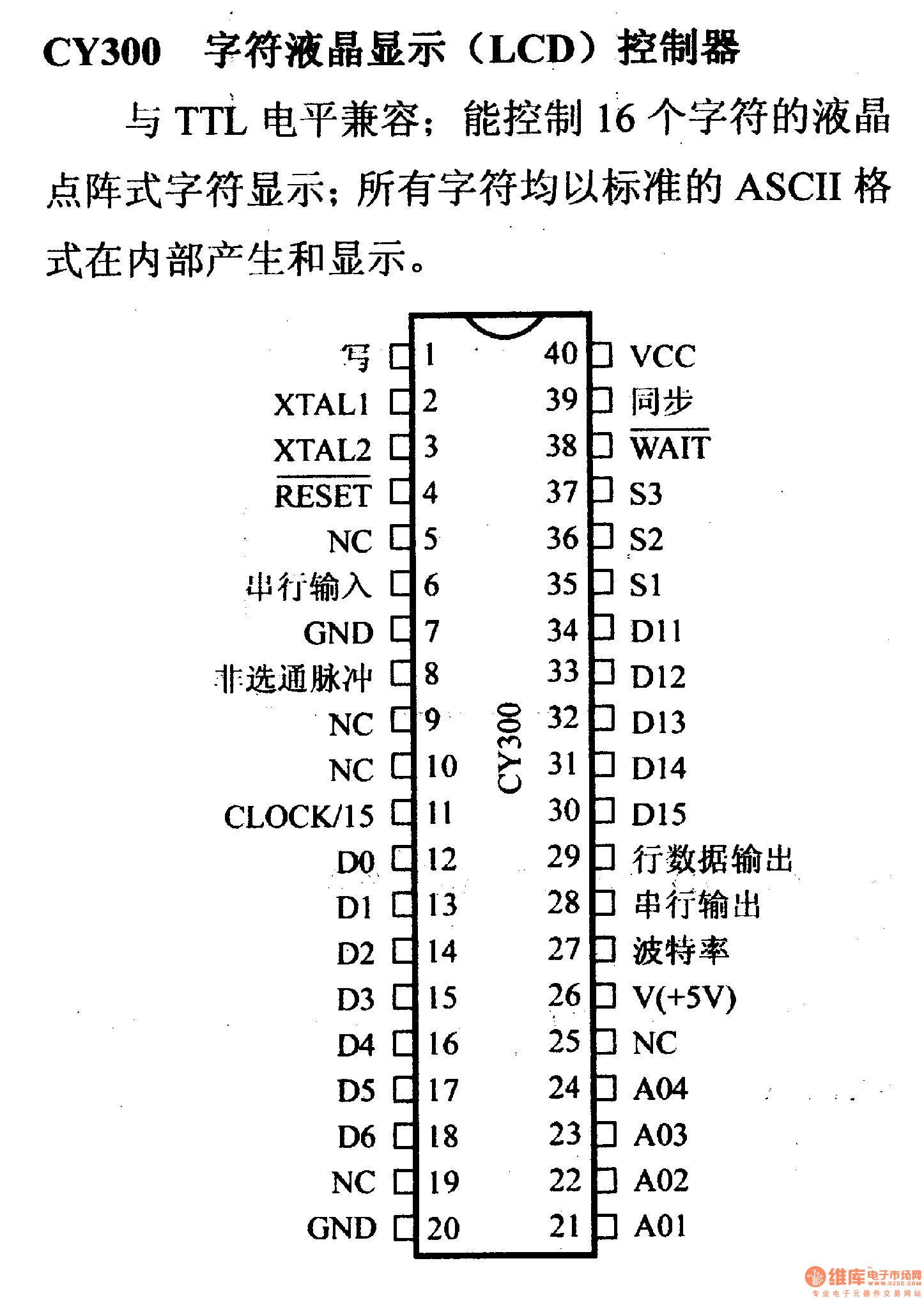 芯片引脚及主要特性CY300字符液晶显示(LCD)控制器