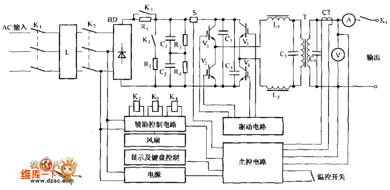 正弦波中频逆变电源输出电路图