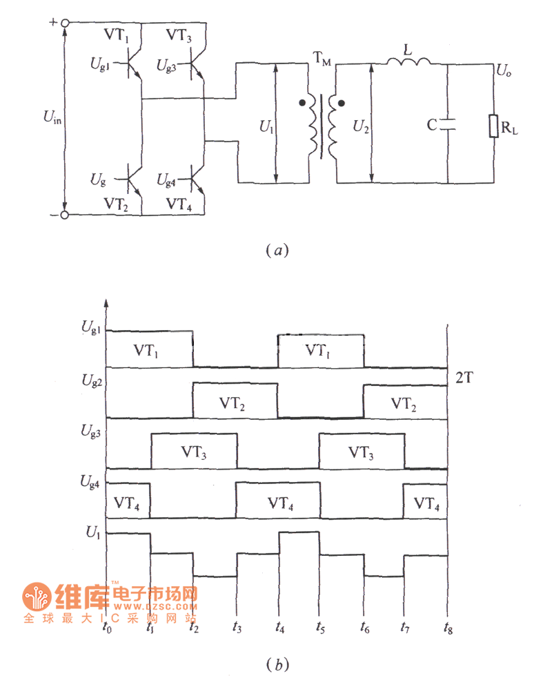 全桥式逆变电路全桥式逆变电路图