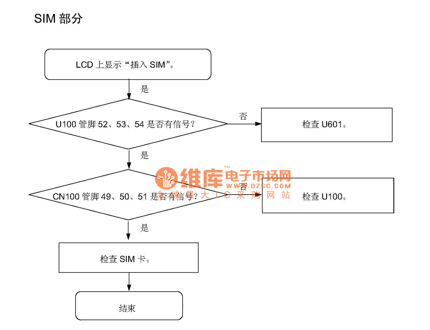 SGH-P408故障排除及电路原理图_06