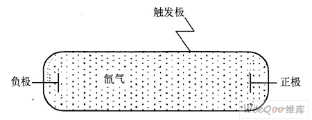 典型的高压闪光灯电路图