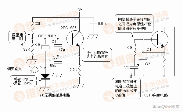 可以形成频率调变的振荡电路图